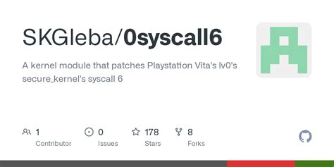 0syscall6|Releases · SKGleba/0syscall6 · GitHub.